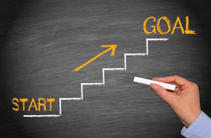 Personal goal setting