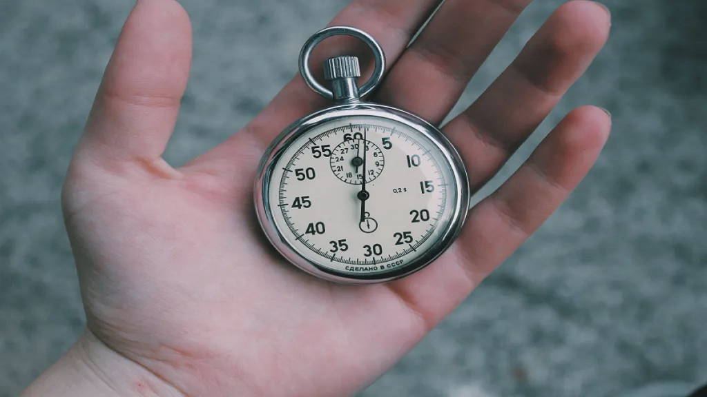 Importance of Self-Control