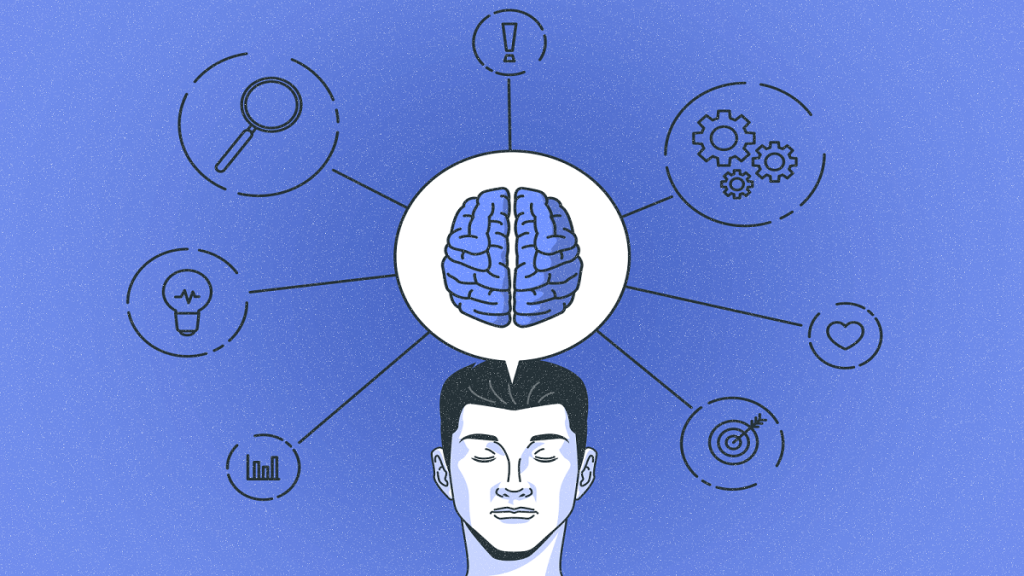 Characteristics of A Highly Productive Mindset