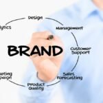 Tips For Building A Memorable Brand