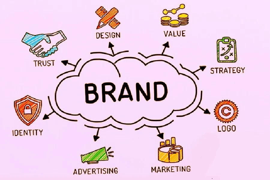 Tips For Building A Memorable Brand